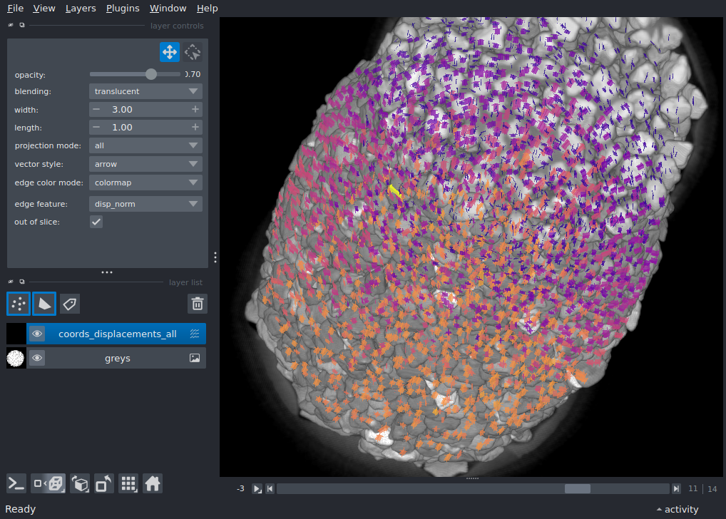 3D vectors through time